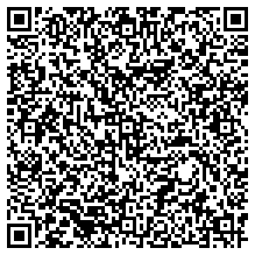 QR-код с контактной информацией организации ООО «Атлантик Групп»