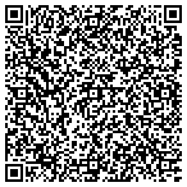 QR-код с контактной информацией организации Persona Cosmetology