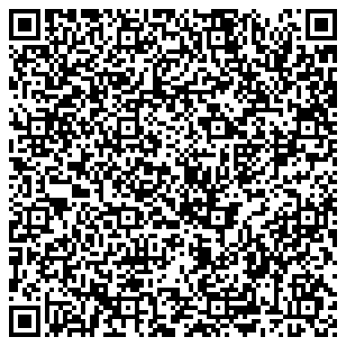 QR-код с контактной информацией организации ИП Желонкин А.Н.