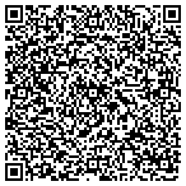 QR-код с контактной информацией организации ООО ПКФ "Термодом"
