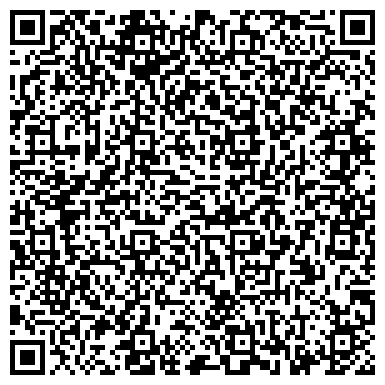 QR-код с контактной информацией организации ИП Кобылкин В.В.