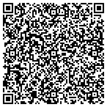 QR-код с контактной информацией организации Свисс Мед