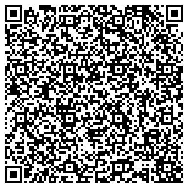 QR-код с контактной информацией организации ИП Петрова Е.В.