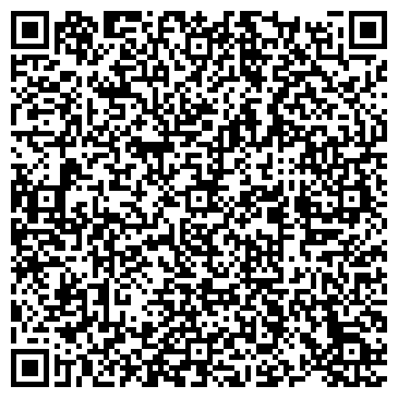 QR-код с контактной информацией организации ИП Малюгин И.П.