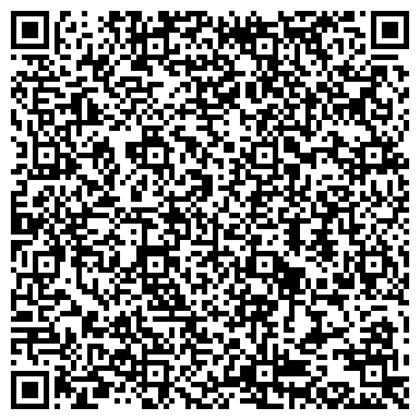 QR-код с контактной информацией организации ИП Макаров В.В.