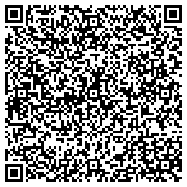 QR-код с контактной информацией организации ОАО Сетевая компания, Северный РЭС