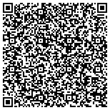 QR-код с контактной информацией организации Здоровье человека