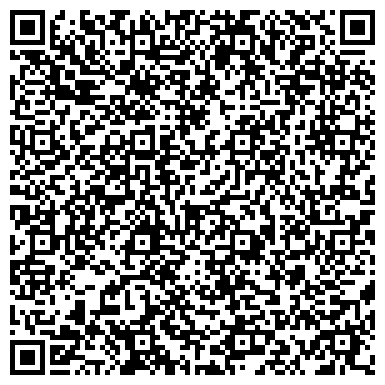 QR-код с контактной информацией организации НИКУЛИНСКИЙ РАЙОННЫЙ СУД