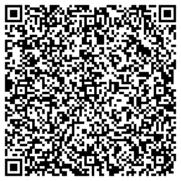 QR-код с контактной информацией организации Панорама Поволжья