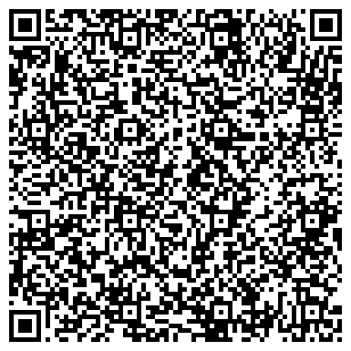 QR-код с контактной информацией организации Техноком, ООО, оптово-розничная компания, Розничный магазин