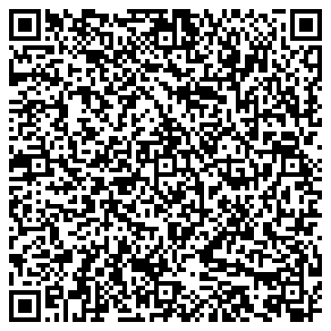 QR-код с контактной информацией организации АВАНГАРД БАНК АКБ