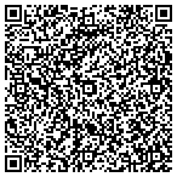 QR-код с контактной информацией организации Металлокомплект-М, АО