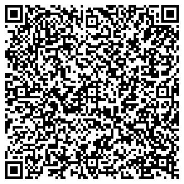 QR-код с контактной информацией организации ООО АВМ-Трейд