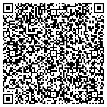 QR-код с контактной информацией организации МетПромЭнерго, ЗАО