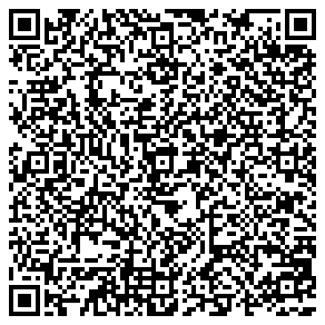 QR-код с контактной информацией организации Благополучие