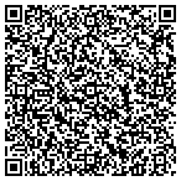 QR-код с контактной информацией организации Pe4kon.ru