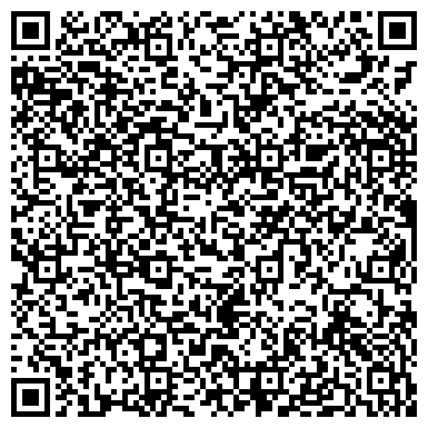QR-код с контактной информацией организации Грандтекс-Сибирь, оптовая компания, ИП Меньшов В.Л.