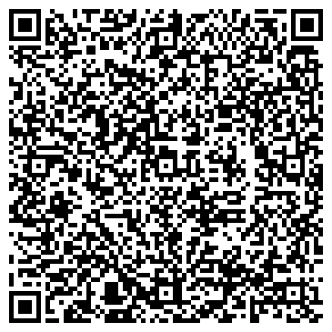 QR-код с контактной информацией организации ООО Фурнитекс