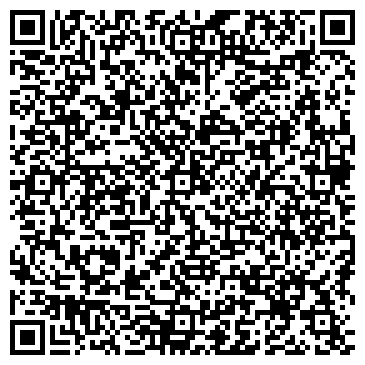 QR-код с контактной информацией организации МОСКОВСКАЯ ОКРАИНА