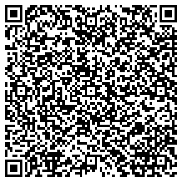 QR-код с контактной информацией организации Библиотека, пос. Новосафоновский