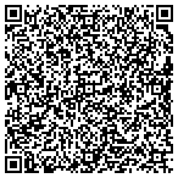 QR-код с контактной информацией организации Банные печи Жара