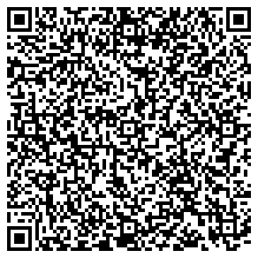 QR-код с контактной информацией организации ООО НовоТекс