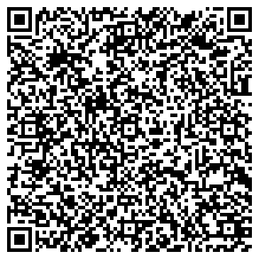 QR-код с контактной информацией организации Церковь Великомученика Прокопия