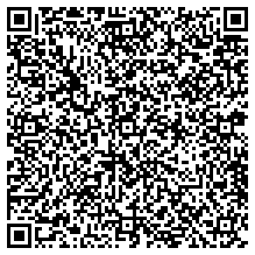 QR-код с контактной информацией организации Дизайн-студия Фаткулиной Оксаны
