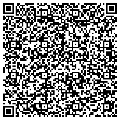 QR-код с контактной информацией организации Политекс, оптово-розничная компания, ИП Попова Л.А.