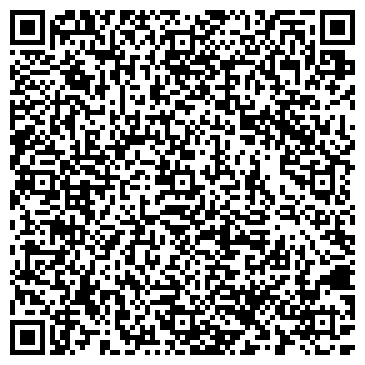 QR-код с контактной информацией организации Milanery