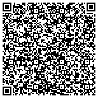 QR-код с контактной информацией организации Часовня Святой Блаженной Ксении Петербургской