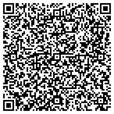 QR-код с контактной информацией организации Клубок, магазин пряжи, ИП Кузьмина Т.А.