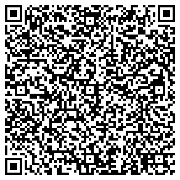 QR-код с контактной информацией организации Мастерская рукоделия, магазин, ИП Зубова И.С.