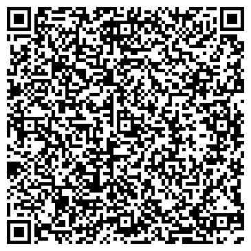 QR-код с контактной информацией организации Все для шитья и рукоделия