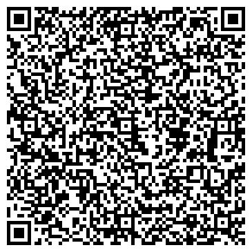 QR-код с контактной информацией организации ИП Синкин Ю.Г.