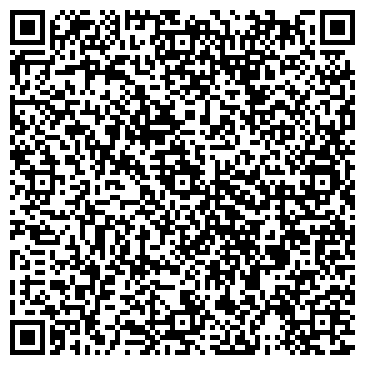 QR-код с контактной информацией организации ОАО СКМ Инжиниринг