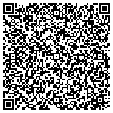 QR-код с контактной информацией организации Строитель, магазин, ИП Кузьменко Е.В.