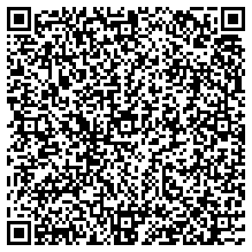 QR-код с контактной информацией организации Джунгарик