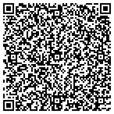 QR-код с контактной информацией организации Джунгарик