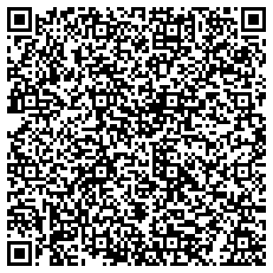 QR-код с контактной информацией организации Управа района Нагатино-Садовники