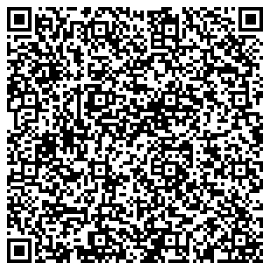 QR-код с контактной информацией организации Управа района Нагатино-Садовники