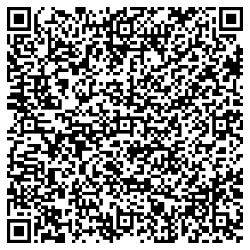 QR-код с контактной информацией организации АбуСтрой Дом