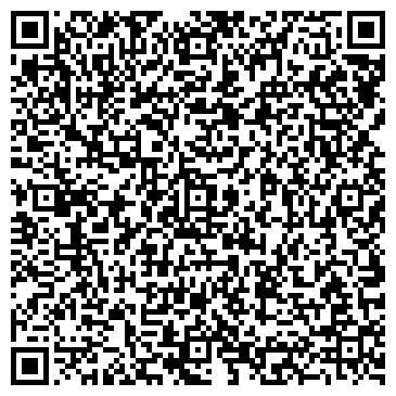 QR-код с контактной информацией организации ПРОЕКТ ЮНИФЕМ ПРАВА ЖЕНЩИН НА ЗЕМЛЮ