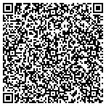 QR-код с контактной информацией организации АО «Кредит Европа Банк (Россия)»