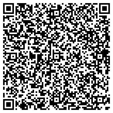 QR-код с контактной информацией организации Гранд Персона