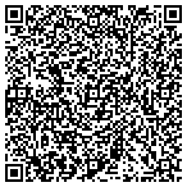 QR-код с контактной информацией организации СипПанельДом PNZ