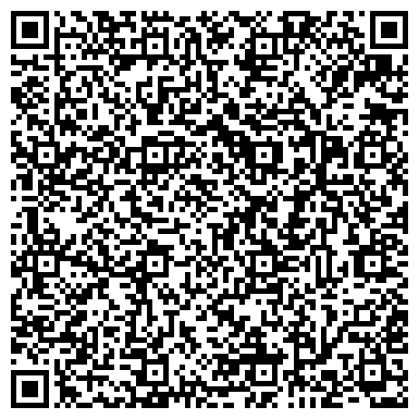 QR-код с контактной информацией организации Территория рукоделия