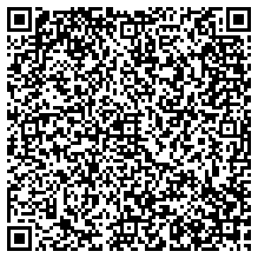 QR-код с контактной информацией организации Пряжа, магазин, ИП Железкина Н.А.