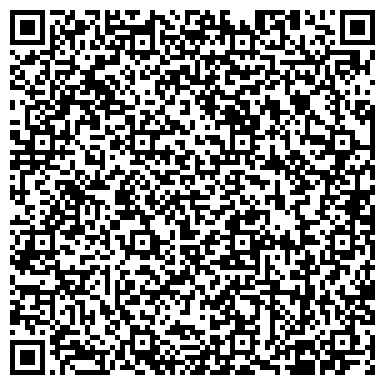 QR-код с контактной информацией организации Дом ткани, магазин, ИП Баркалова Н.Ю.