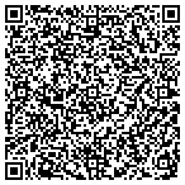 QR-код с контактной информацией организации ИП Маренкуш М.Г.